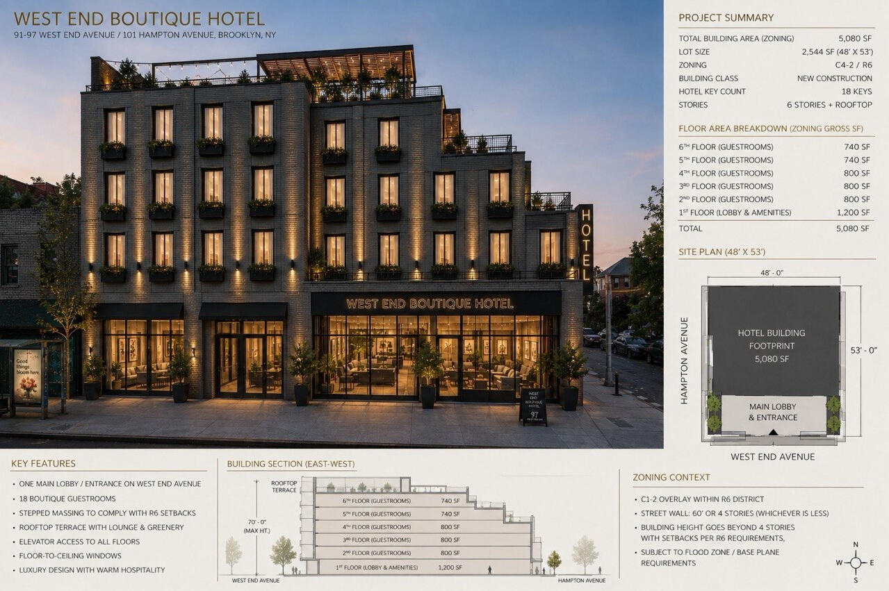 91–97 West End Avenue, Brooklyn, NY 11235